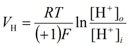 Nernst equation - Sodium equilibrium potential (V-H)